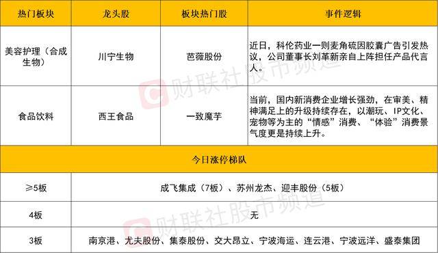 邵武世遗1号风景道全线贯通
