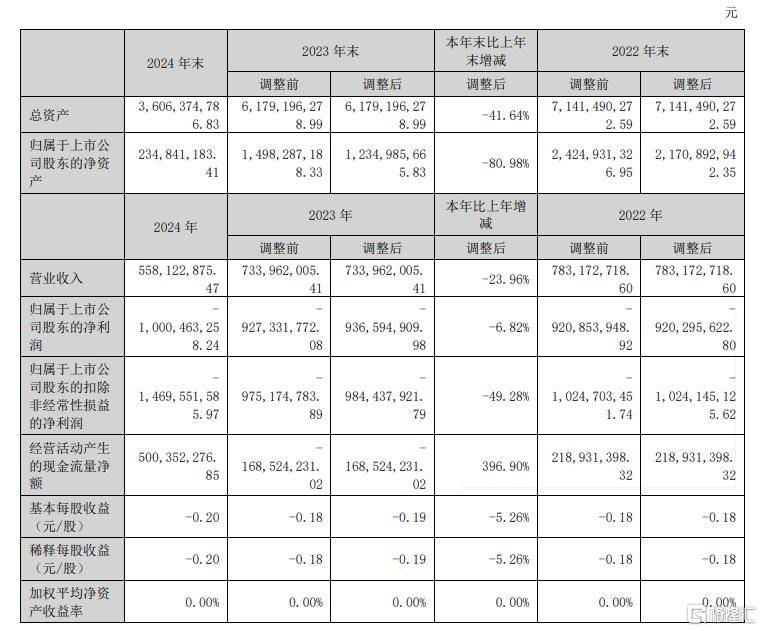 这个股票交易技巧，95%的人还在摸索中！