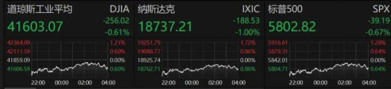 ava爱华外汇平台今日外汇行情解析，掌握交易机会不再犹豫