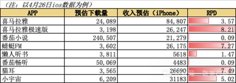 爱华外汇官网是多少政和河长办淬炼护河本领 备战汛期大考